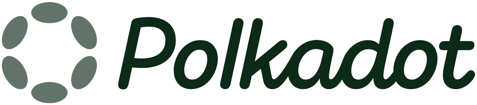 Polkadot